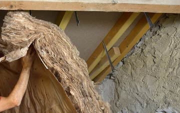 Foulden pitched roof insulation costs